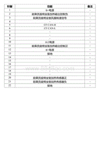 2022星瑞电路图 SO305c 驾驶员座椅模块线束连接器2_T01244193_15