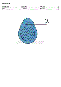 EC5 EC8 凸轮轴工作行程