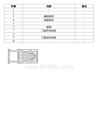 2022星瑞电路图 DR13b 前乘员侧门锁电机线束连接器_T00990678_10