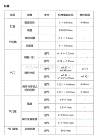 A15 A16 缸盖