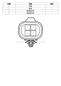 2022星瑞电路图 CA91d 360前摄像头线束连接器_T00990665_28