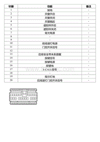 2022星瑞电路图 RF05b 前阅读灯线束连接器_T00990674_3