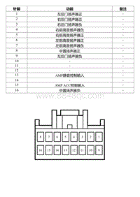 2022星瑞电路图 SO163 功放线束连接器B_T00990676_60