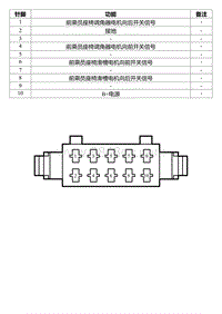 2022星瑞电路图 SO64c 前乘员座椅调节开关线束连接器_T01244193_2