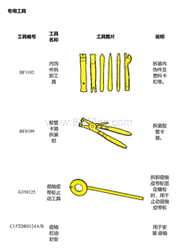 C15DR 专用工具