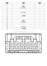 2022星瑞电路图 RF22c 前单目摄像头线束连接_T00990674_11