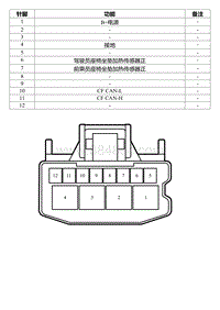 2022星瑞电路图 SO445 驾驶员座椅通风加热模块线束连接器1_T01244190_20