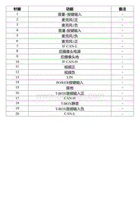 2022星瑞电路图 IP49 音响主机线束连接器C_T00990672_17