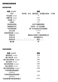 A14T 维修数据及规格参数