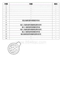 2022星瑞电路图 ED144k 穿缸体传感器线束连接器_T00990670_50