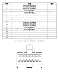 2022星瑞电路图 SO162 功放线束连接器A_T00990676_59