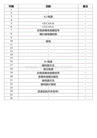 2022星瑞电路图 IP39a 时钟弹簧线束连接器A_T00990672_13