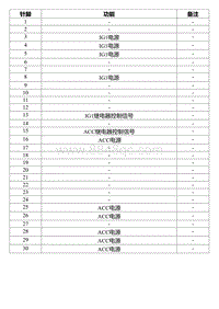 2022星瑞电路图 IP120 智能电器接线盒线束连接器F_T00990672_50