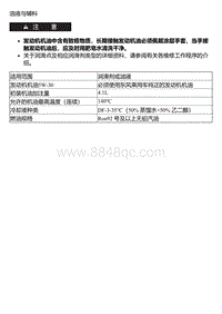 EC5 EC8 油液与辅料