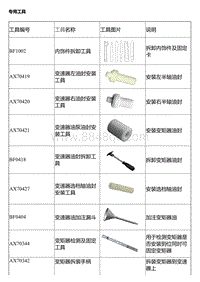 TF-70SC手自一体 专用工具