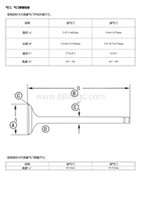 A15T 气门 气门弹簧检查