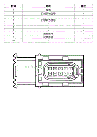 2022星瑞电路图 DR03b 驾驶员侧门锁电机线束连接器_T00990678_2