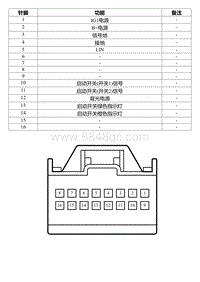 2022星瑞电路图 IP78h 空调面板开关线束连接器_T00990672_30