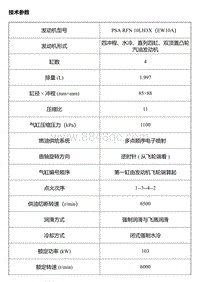 EW10A EW12 技术参数