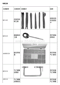 EP8 专用工具