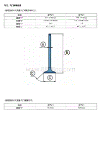 A14T 气门 气门弹簧检查