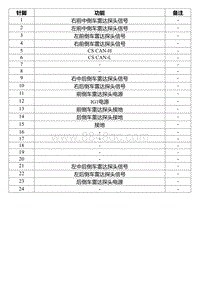 2022星瑞电路图 SO149b 倒车雷达控制器线束连接器_T00990676_58