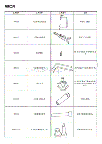 EW10A EW12 专用工具