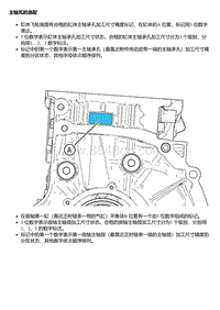 EW10A EW12 主轴瓦的选配