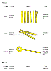 C15TDR 专用工具