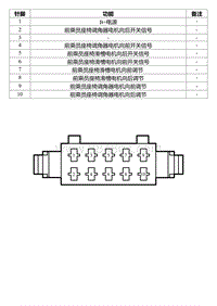 2022星瑞电路图 SO117c VIP开关线束连接器_T01244193_6