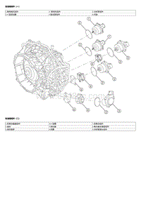 7DCT300双离合 结构概述