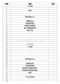 2022星瑞电路图 IP66 T-BOX模块线束连接器_T00990672_23