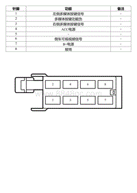 2022星瑞电路图 IP47 音响主机线束连接器A_T00990672_15