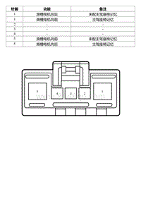 2022星瑞电路图 SO291e 前乘员座椅滑槽电机线束连接器_T01244193_10