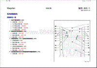 2008迈腾 安装位置 车内控制单元