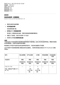 F30底盘 27-发动机油保养（仅限美规）