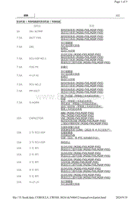 卡罗拉锐放 发动机室 1 号继电器盒和发动机室 1 号接线盒 2 