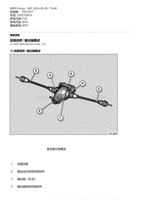 F30底盘 10-后驱动桥 - 输出轴概述