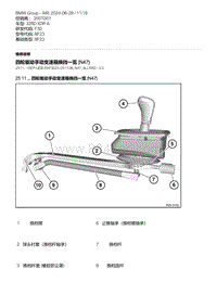 F30底盘 3-四轮驱动手动变速箱换挡一览 N47 