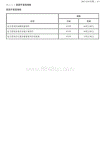 2015君越 16.1 电子悬架控制系统