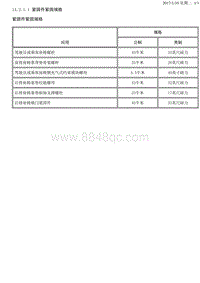 2015君越 14.2.2-维修指南