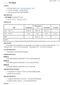 2015君越 3.1.3-诊断信息和程序