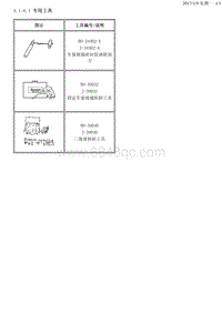 2015君越 4.1.6-专用工具