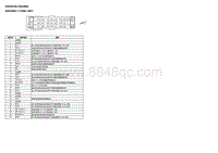 2021艾力绅 电机控制单元输入和输出插接器