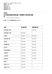 F30底盘 5-为了将发动机固定在安装位置 转换横臂十字架专用工具编号