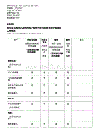 F30底盘 4-在车身范围-挡风玻璃的电子组件拆卸与安装-更换中的辅助工作概述