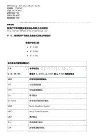 F30底盘 42-有关打开不同插头连接触头及锁止件的提示