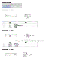 2021艾力绅 远程控制单元输入和输出连接器