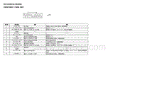 2021艾力绅 转向灯主动控制单元输入和输出插接器