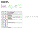 2021艾力绅 电子驻车制动控制单元输入和输出插接器